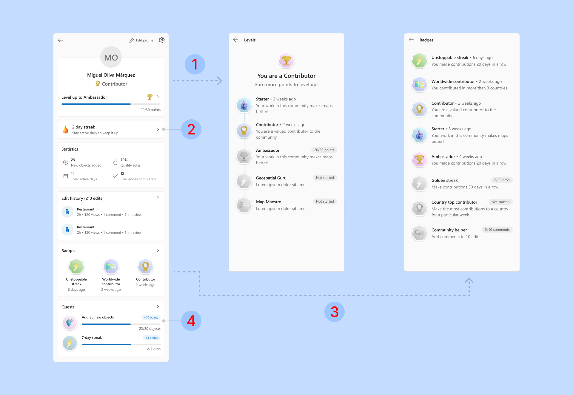 Gamification details concept